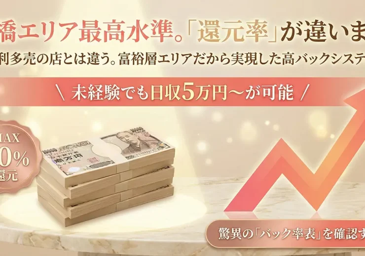 給与・待遇システム：ガラス張りの会計と、業界最高水準の還元率