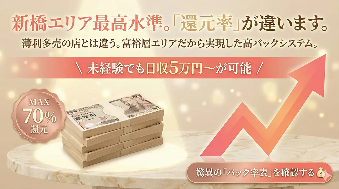 給与・待遇システム：ガラス張りの会計と、業界最高水準の還元率