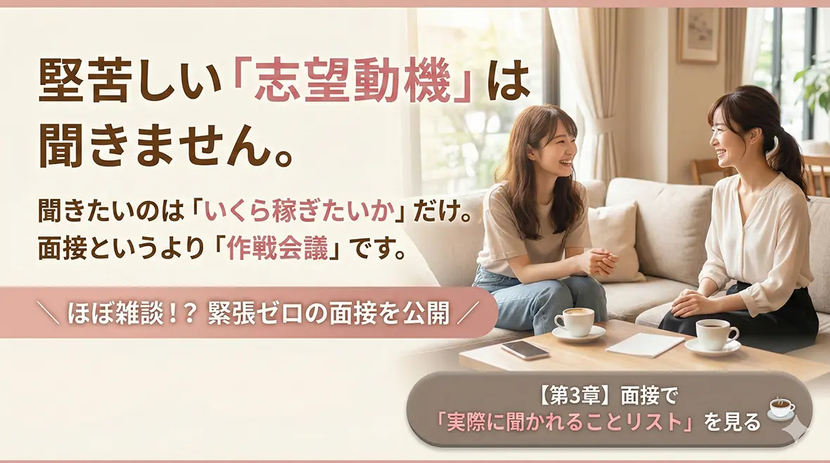 第3章：面接で聞かれること・見られること（合否の基準）