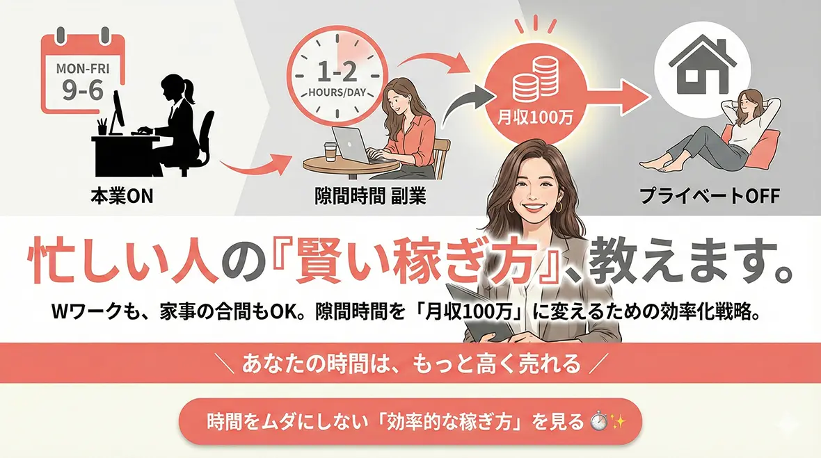 Wワーク・隙間時間でも月100万円を狙える理由を徹底分析