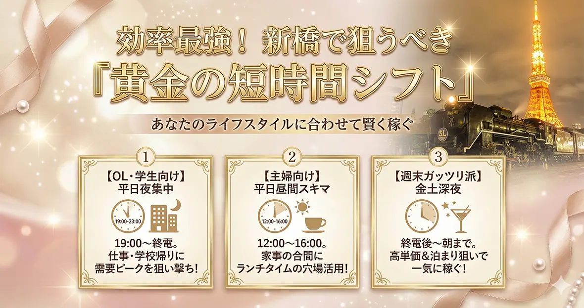 効率最強！新橋で狙うべき「黄金の短時間シフト」