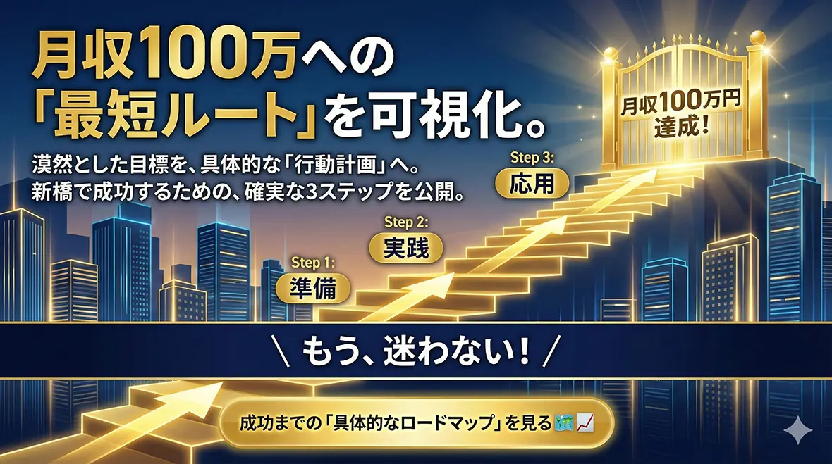 月収100万円を現実にするための具体的なステップ