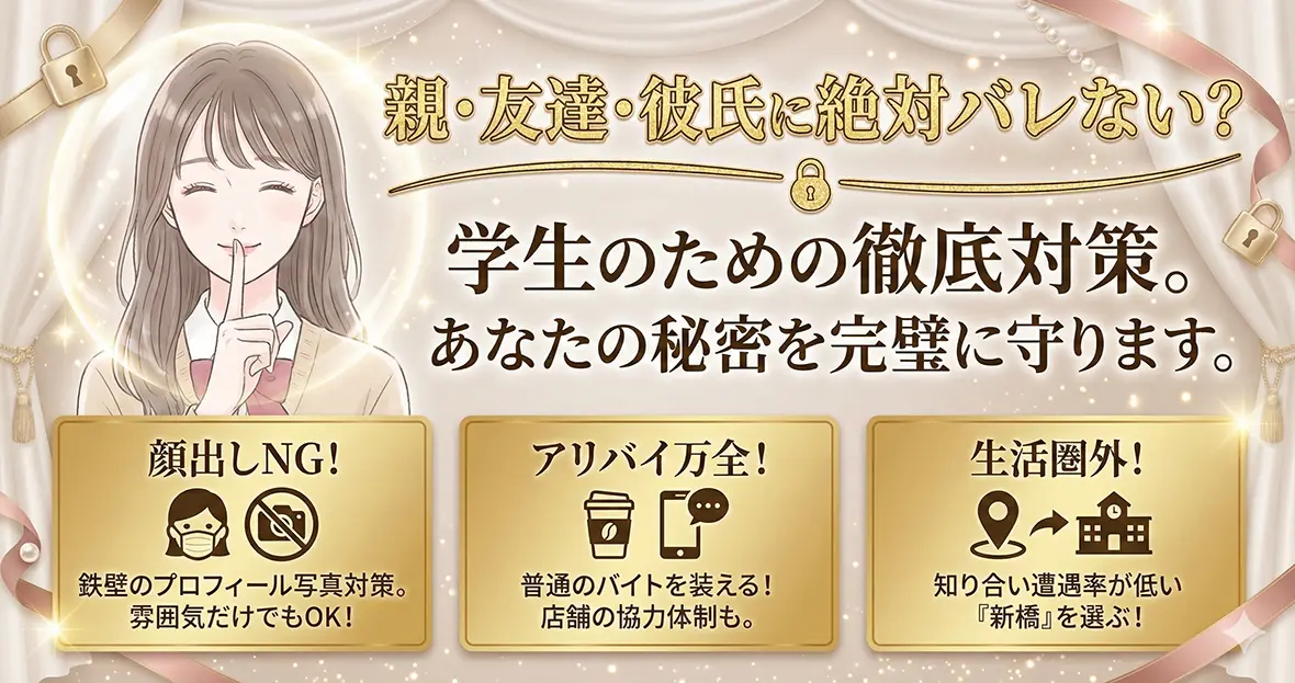 親・友達・彼氏に絶対バレない？学生のための徹底対策